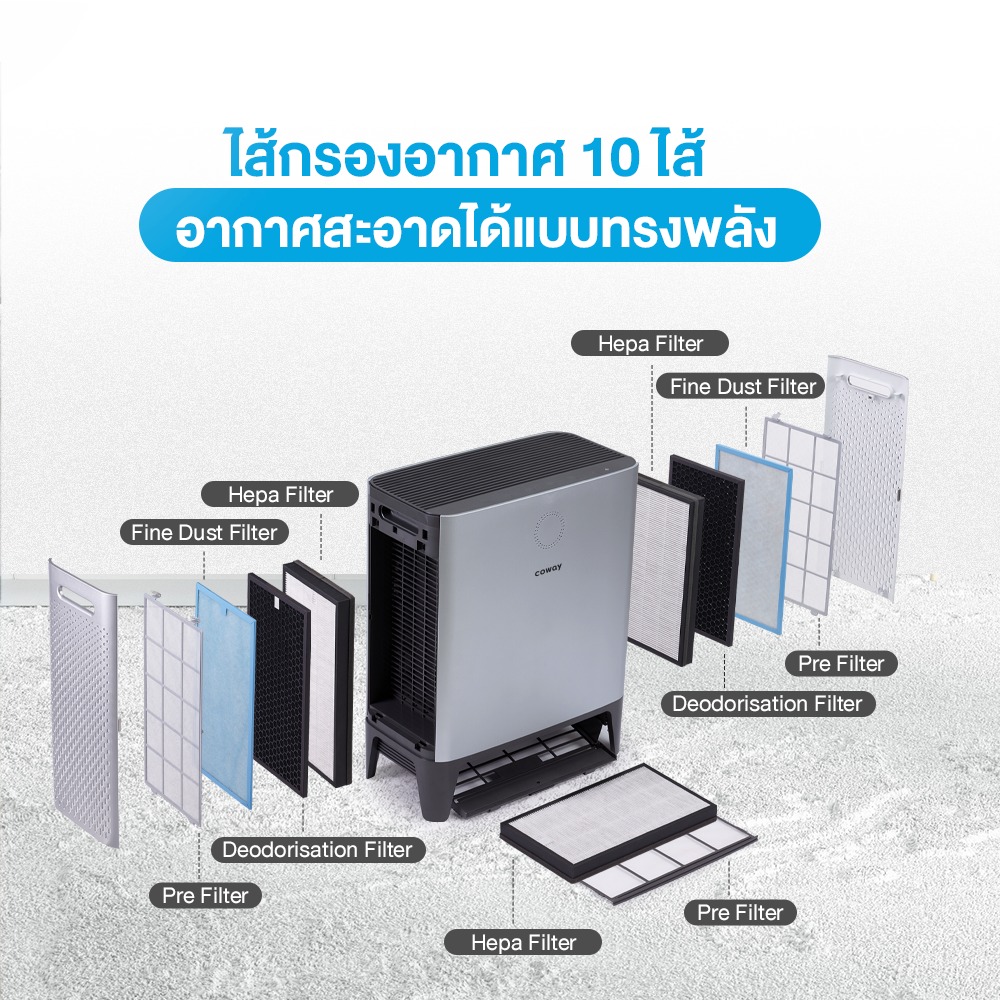 เครื่องฟอกอากาศ Coway รุ่น Plantform 600