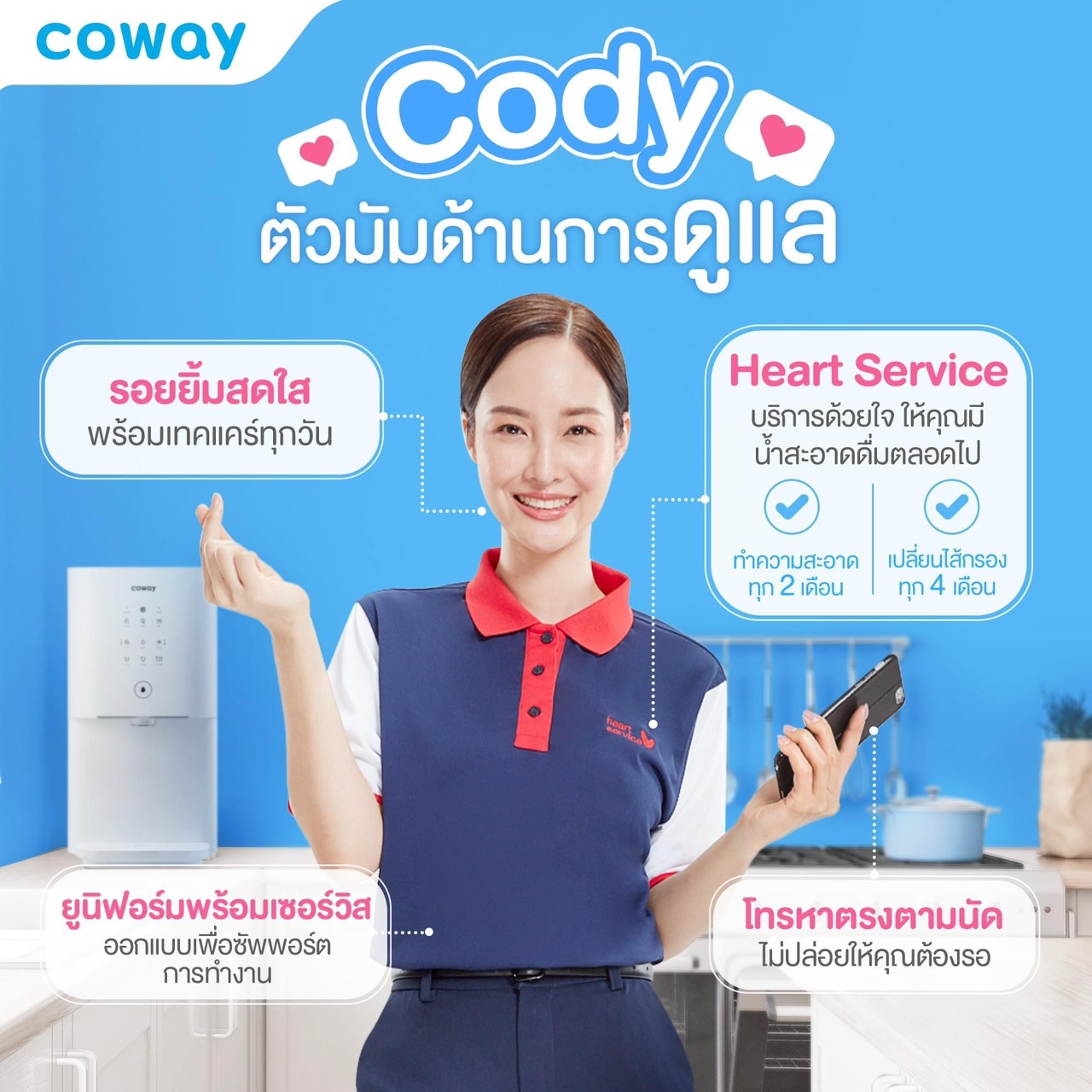 เครื่องกรองน้ำ Coway เป็นเจ้าแรกในไทย ที่มีการชำระแบบรายเดือน
